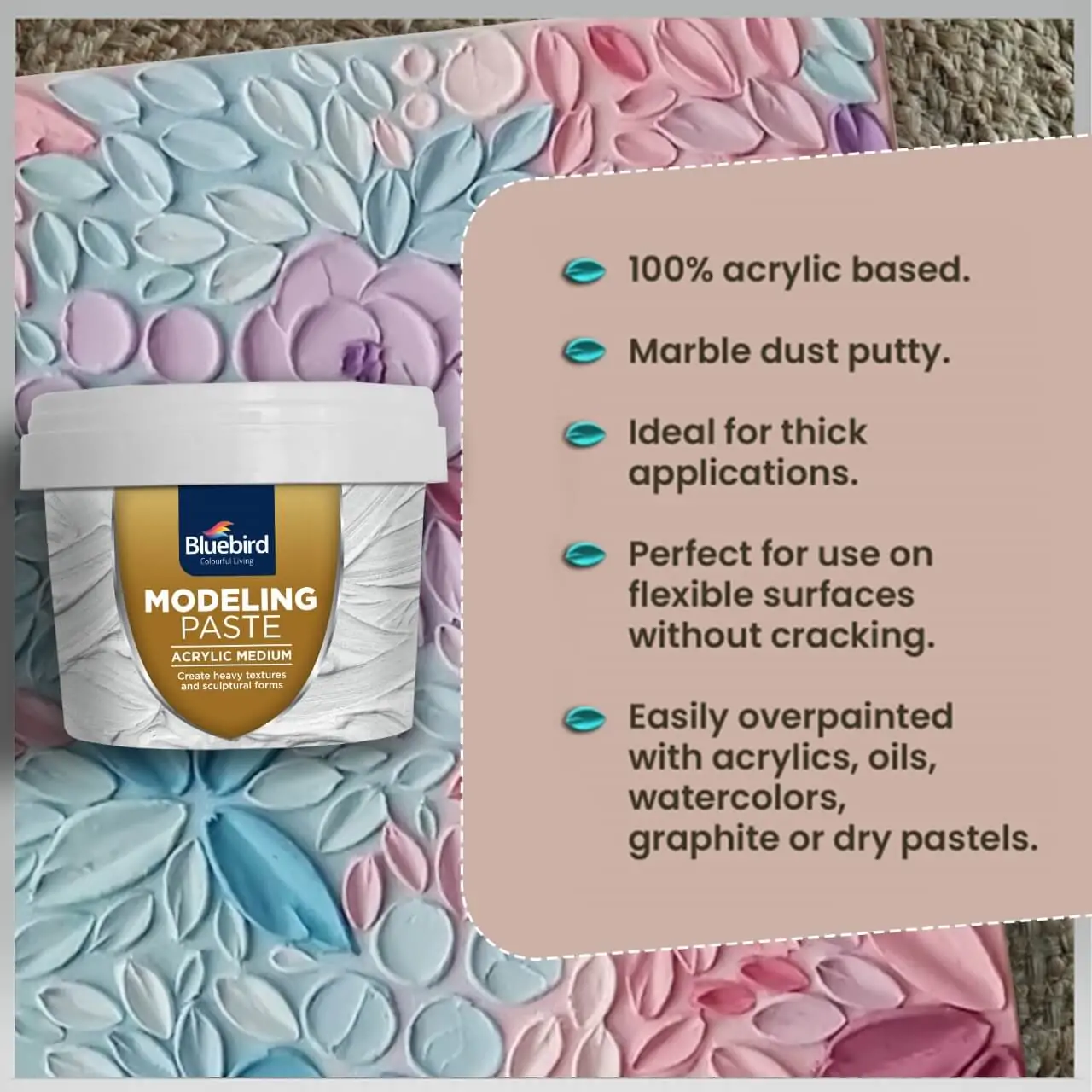 Modeling Paste - Image 7
